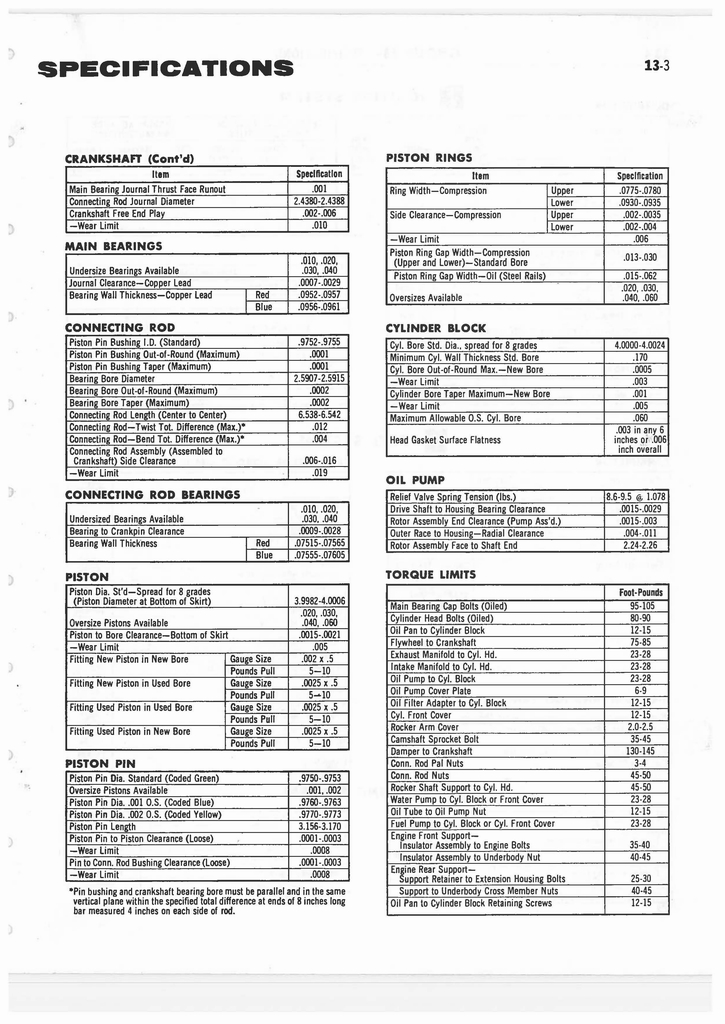 n_Group 13 Specifications_Page_03.jpg